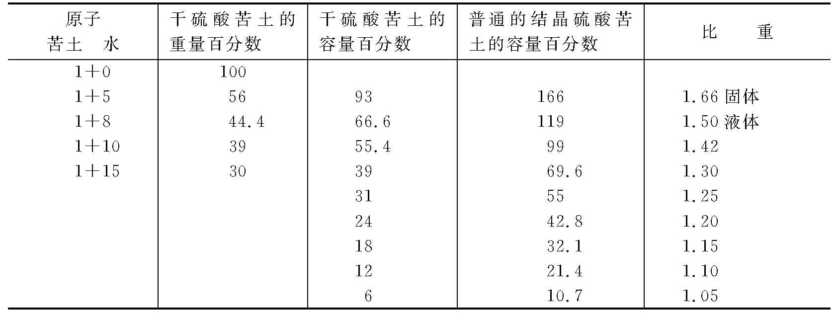 第二部分 - 图28