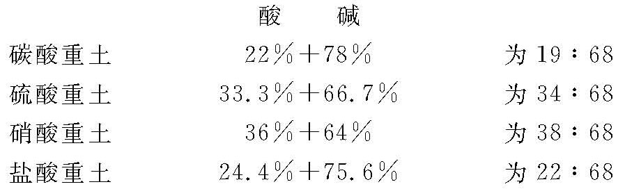 第二部分 - 图29
