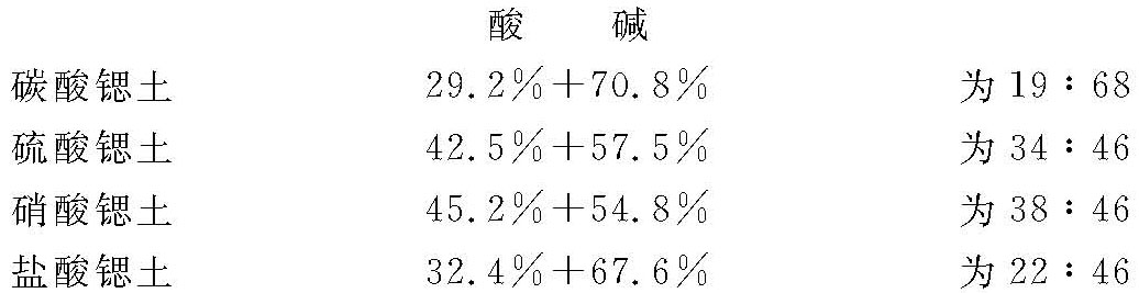 第二部分 - 图31