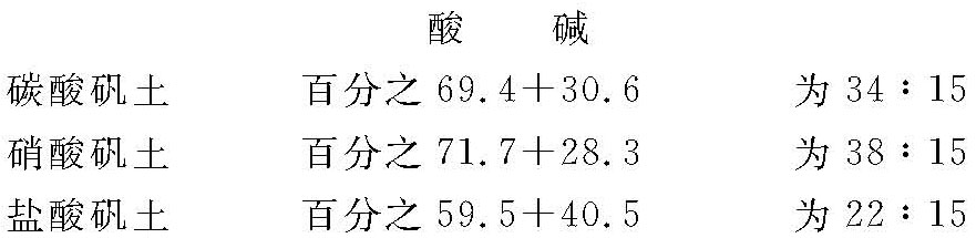第二部分 - 图34