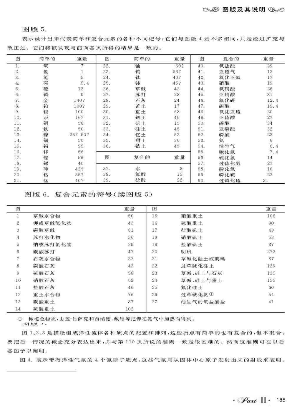 第二部分 - 图39