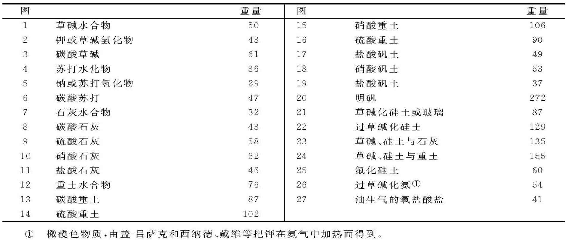 第二部分 - 图40