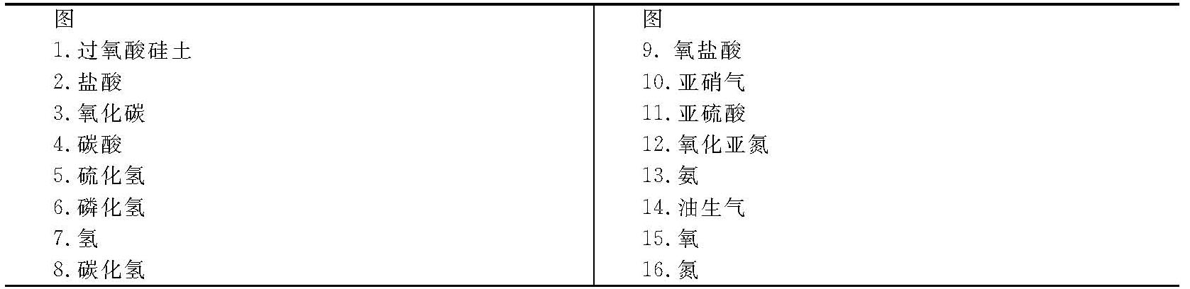 第二部分 - 图41
