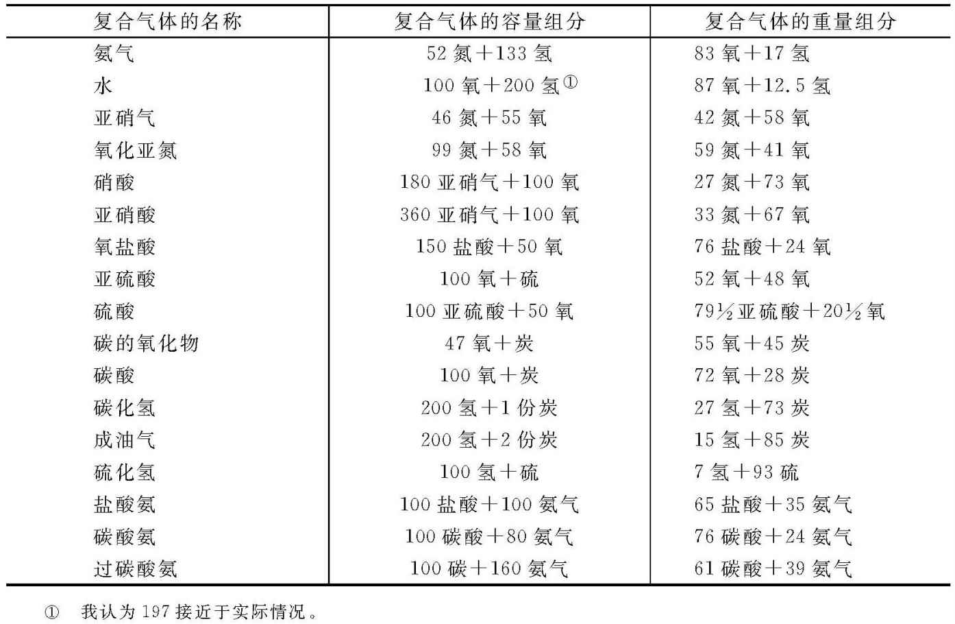 第二部分 - 图43