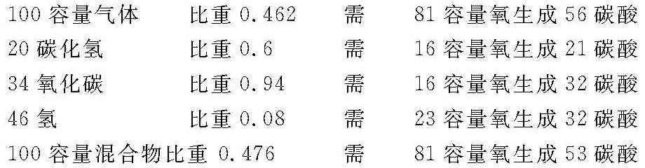第二部分 - 图49