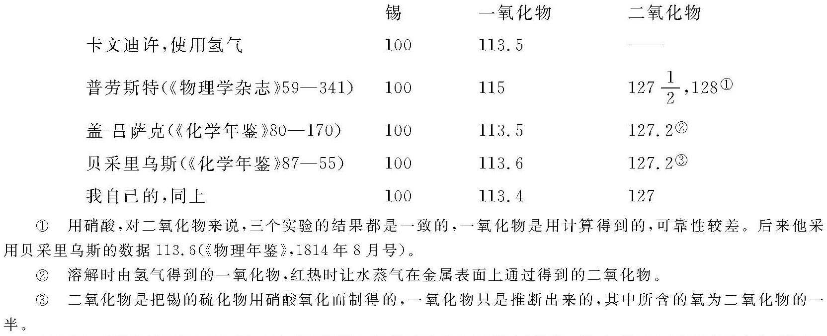 第二卷第一部分 - 图6