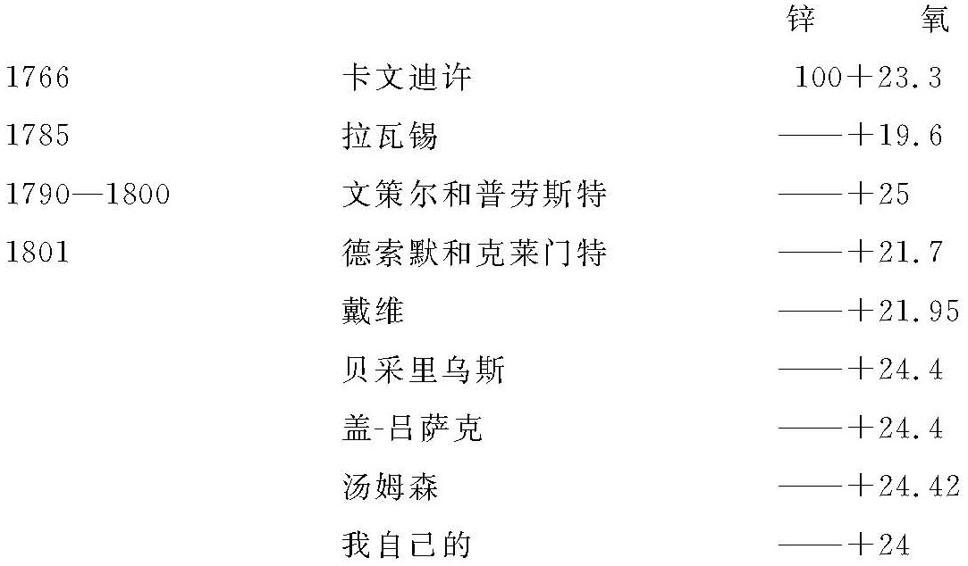 第二卷第一部分 - 图7
