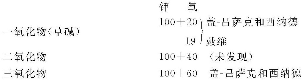 第二卷第一部分 - 图8