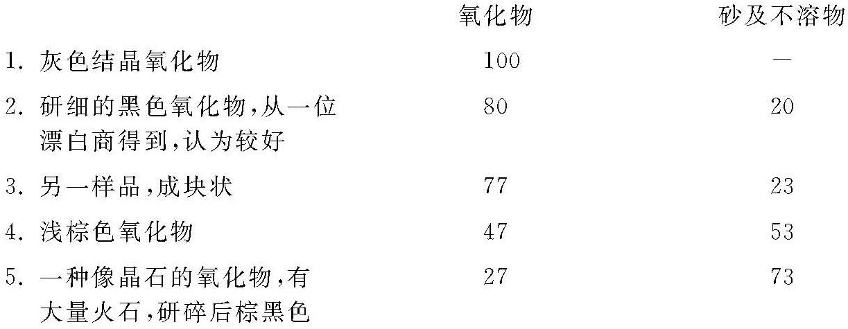 第二卷第一部分 - 图10