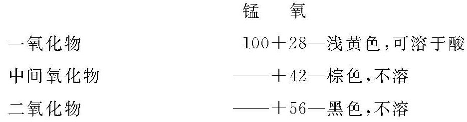 第二卷第一部分 - 图11