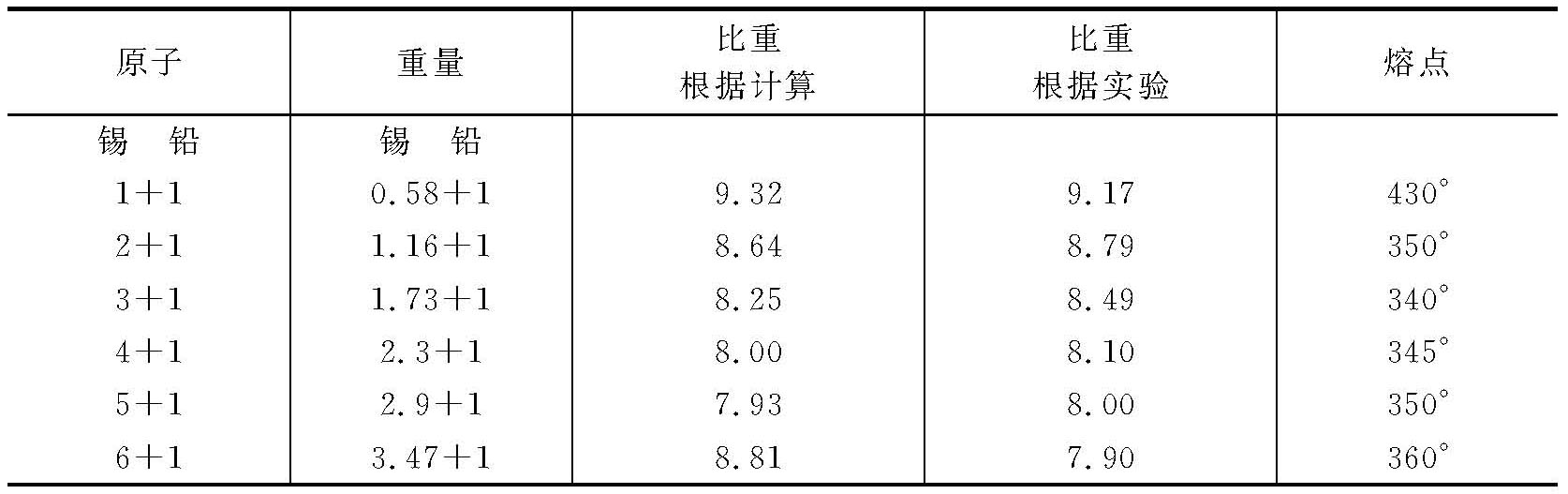 第二卷第一部分 - 图12