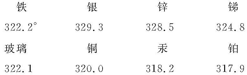 第二卷第一部分 - 图20
