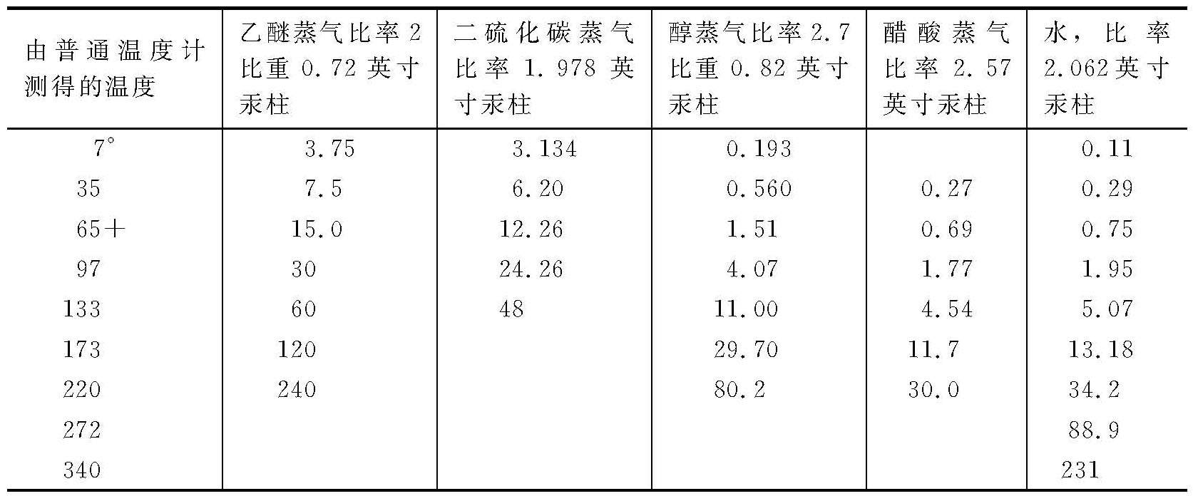 第二卷第一部分 - 图22