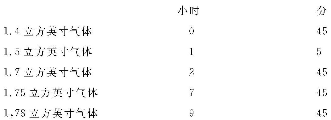 第二卷第一部分 - 图46