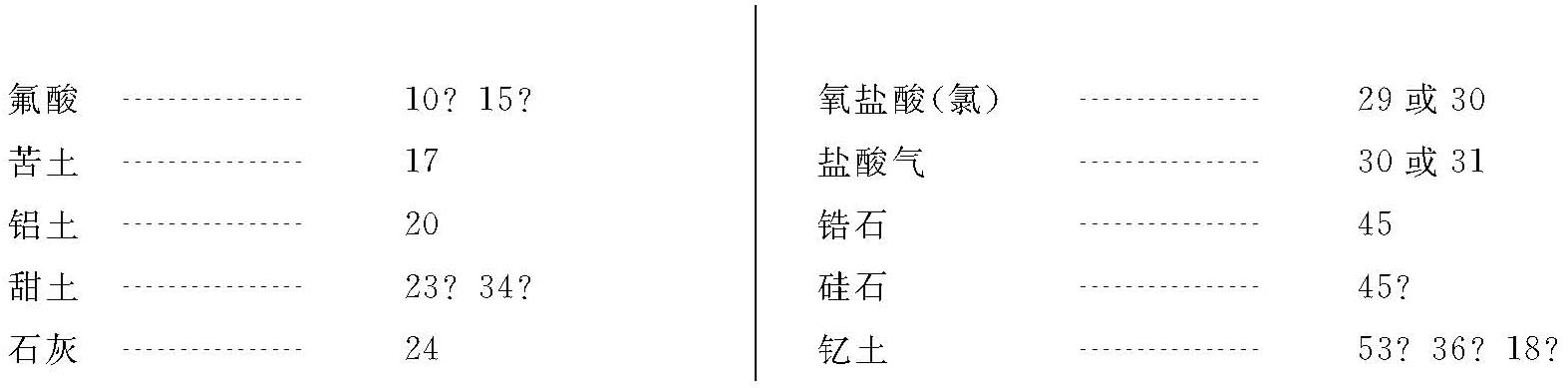 第二卷第一部分 - 图48