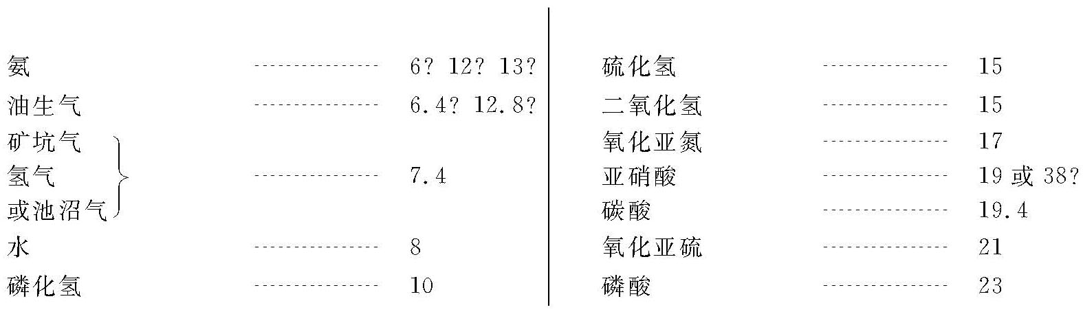 第二卷第一部分 - 图49