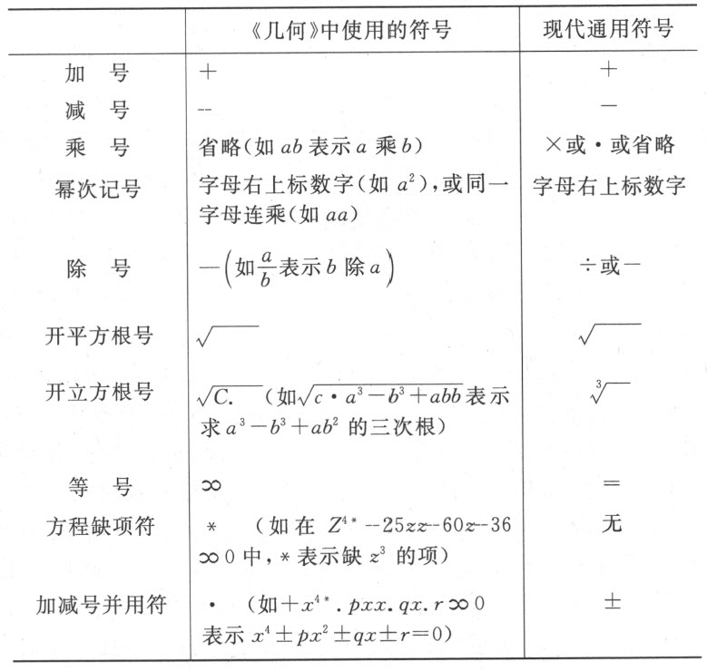 汉译者前言 - 图1