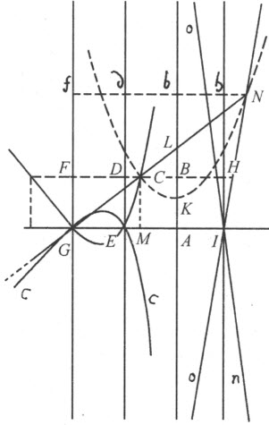 71-4