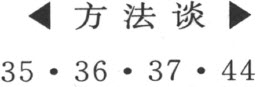 附录Ⅳ　笛卡儿生平大事年表 - 图19