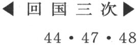 附录Ⅳ　笛卡儿生平大事年表 - 图23