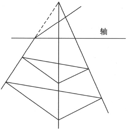 第五章　德沙格定理 - 图5