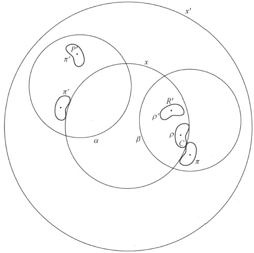 附录Ⅳ　几何学基础
（1） - 图109
