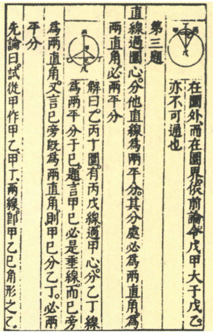 附录Ⅴ　常高斯曲率曲面
（1） - 图49