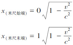 12 量杆和钟在运动时的行为 - 图1