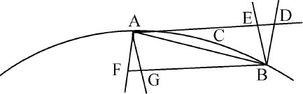 第1章

初量与终量的比值方法，由此可以证明下述命题 - 图5