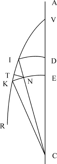 第8章

受任意类型向心力作用的物体环绕轨道的确定 - 图1
