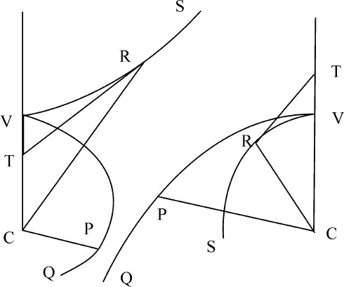 第8章

受任意类型向心力作用的物体环绕轨道的确定 - 图14