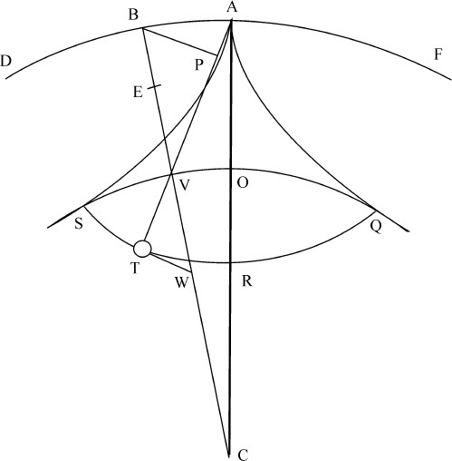 第10章

物体在给定表面上的运动；物体的摆动运动 - 图11
