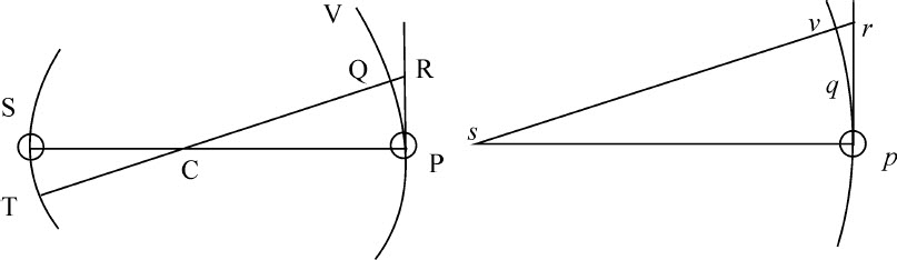 第11章

受向心力作用物体的相互吸引运动 - 图1