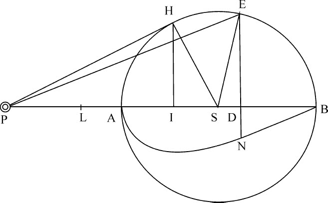 第12章

球体的吸引力 - 图31