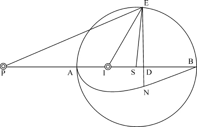 第12章

球体的吸引力 - 图53