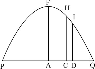 第2章

受正比于速度平方的阻力作用的物体运动 - 图106