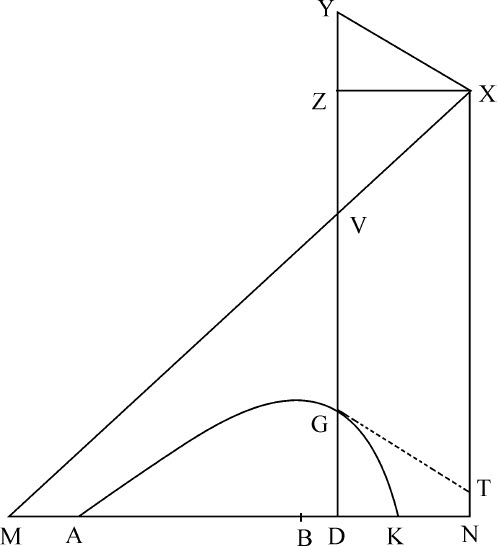 第2章

受正比于速度平方的阻力作用的物体运动 - 图121
