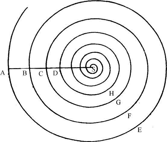 第4章

物体在阻滞介质中的圆运动 - 图37