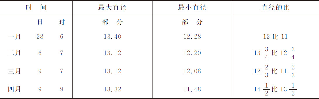 命题 - 图68