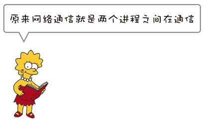 网络编程 - 图1