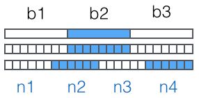 base64 - 图1