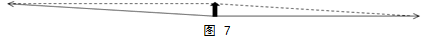 6. 正义是所有个人意志的向量和 - 图2