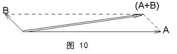 6. 社会意志的扭曲 - 图1