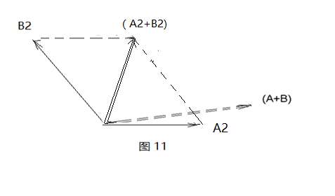 6. 社会意志的扭曲 - 图2