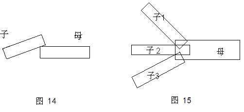 4. 分层不是障碍 - 图1