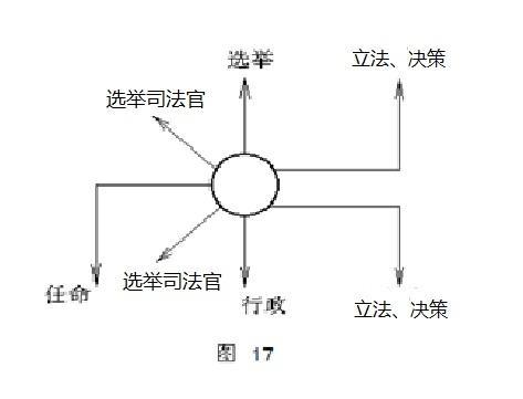 2. 说明 - 图1