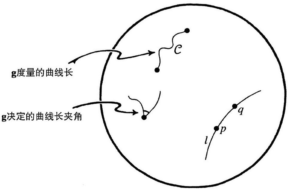 第2章 奇异的大爆炸 - 图23