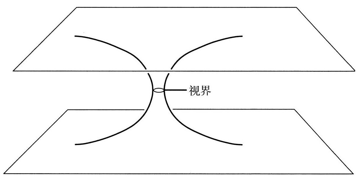 第1篇 风云篇 - 图41