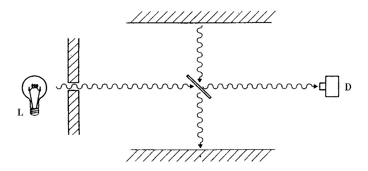 第4章 量子理论和时空 - 图7