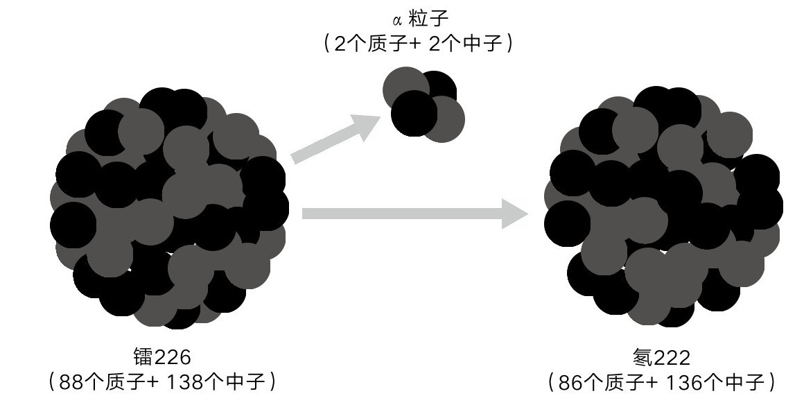 第4章 宇宙的异端 - 图11